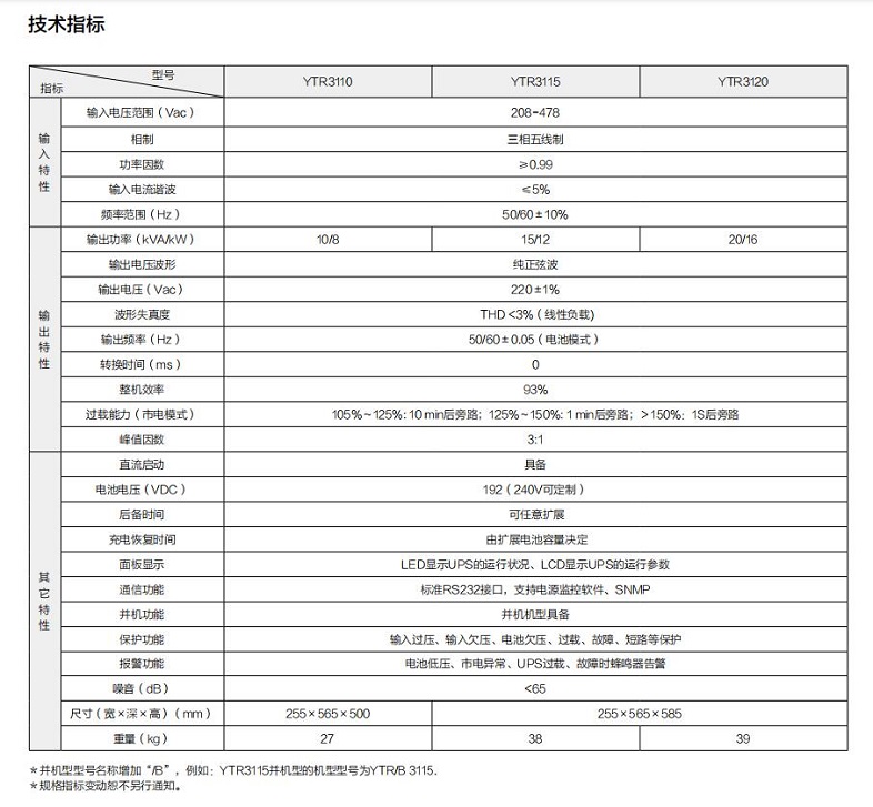 新利18UPS YTR31系列（10-20KVA）立式(图1)