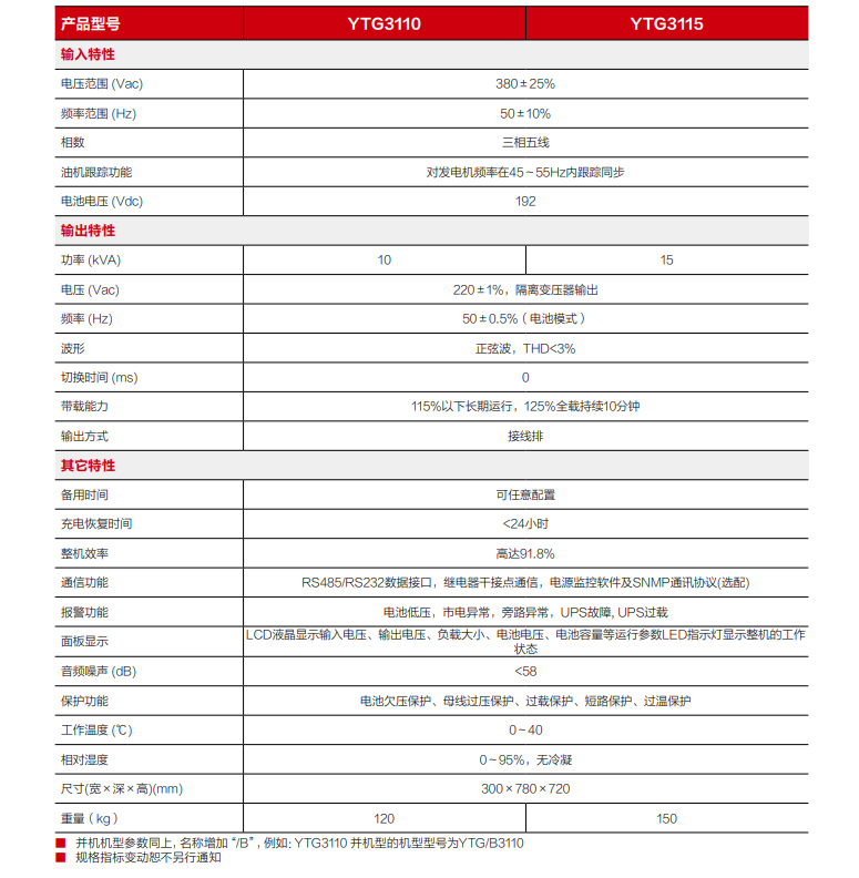 新利18精卫电源 YTG系列三进单出UPS（10-15kVA）(图3)