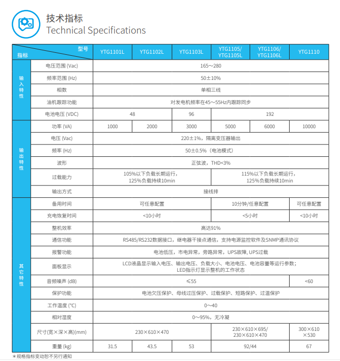 新利18ups电源YTG系列1-10kVA(图3)