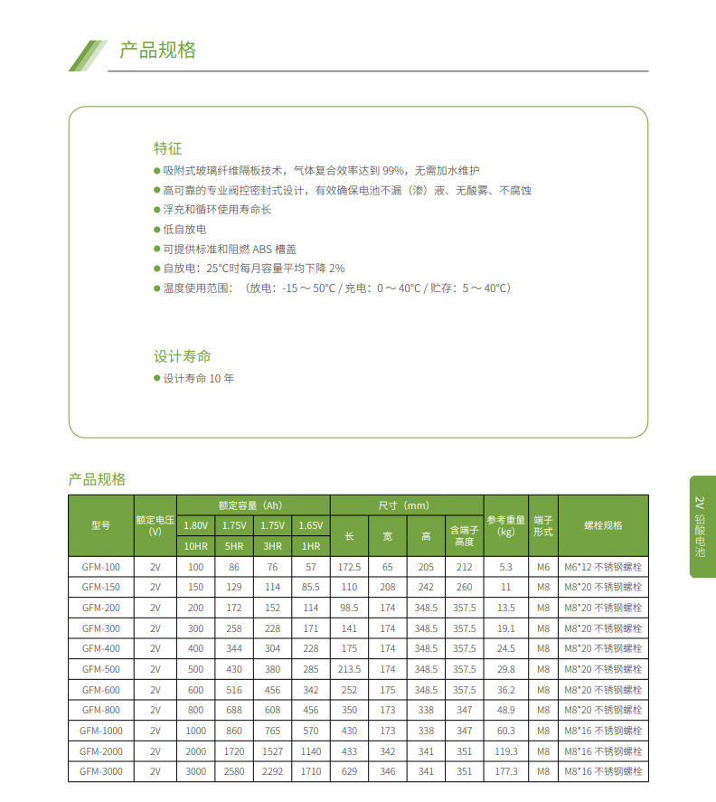 新利18蓄电池2V系列(图3)