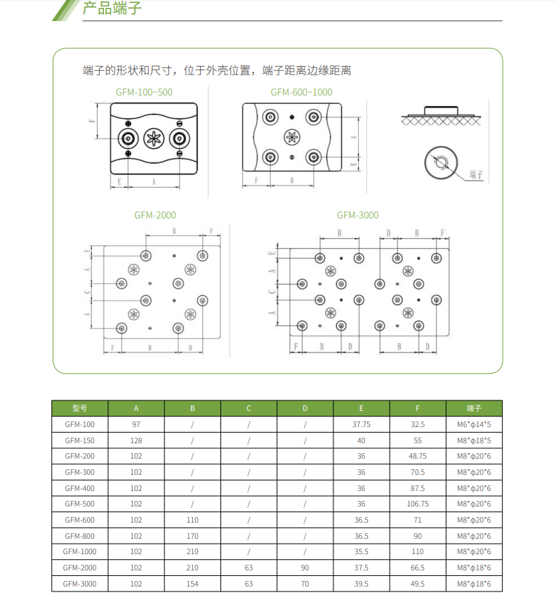 新利18蓄电池2V系列(图4)